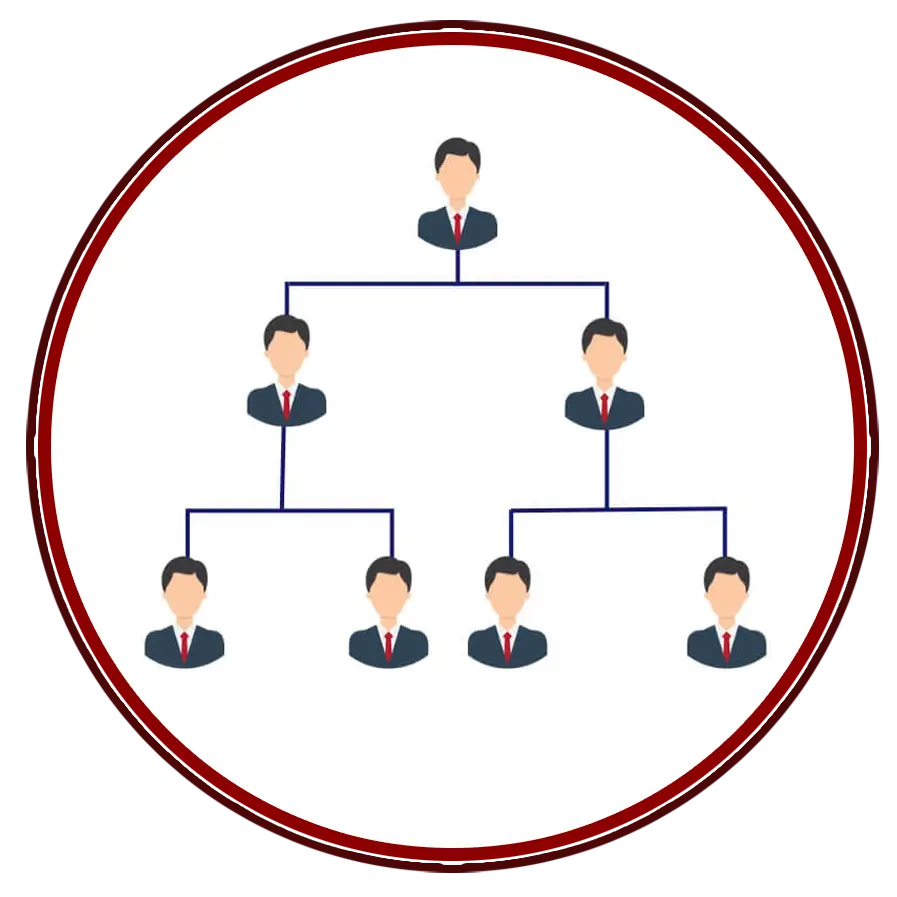matrix Multi-level Marketing software