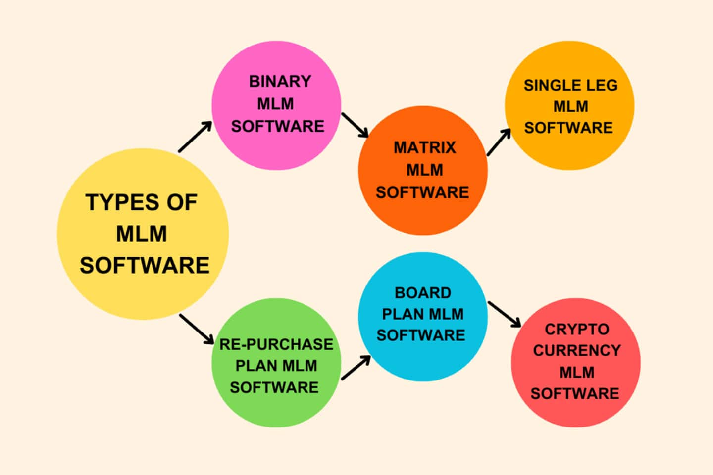 blog-image